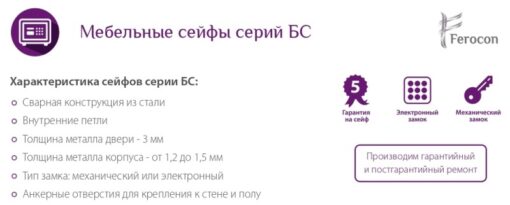 Описание мебельные сейфы Ferocon серии БС