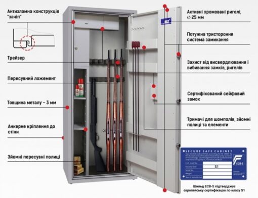 Описание Griffon GE Series