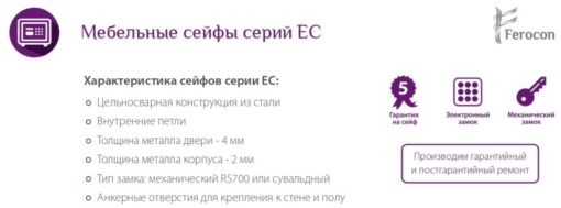 Описание мебельные сейфы Ferocon серии ЕС