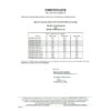BlockLine Block Fire 670 T EL — 7