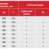 Размеры VALBERG Кварцит Размеры VALBERG Кварцит