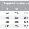 Таблиця розмірів сейфів MySafe серії MS