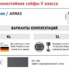 Варианты комплектаций VALBERG Алмаз Варианты комплектаций VALBERG Алмаз