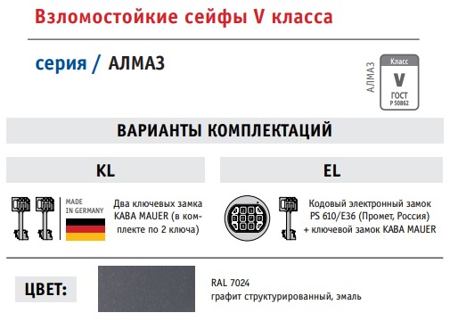 Варианты комплектаций VALBERG Алмаз