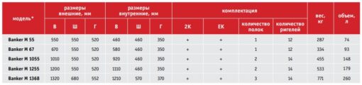 Таблица размеров VALBERG Banker M