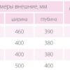 Таблица размеров офисных сейфов Ferocon серии ЕС