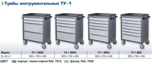 Таблица размеров инструментальных тумб ТУ1