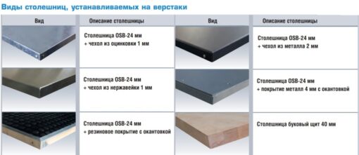 Виды столешниц устанавливаемых на верстаки UHL